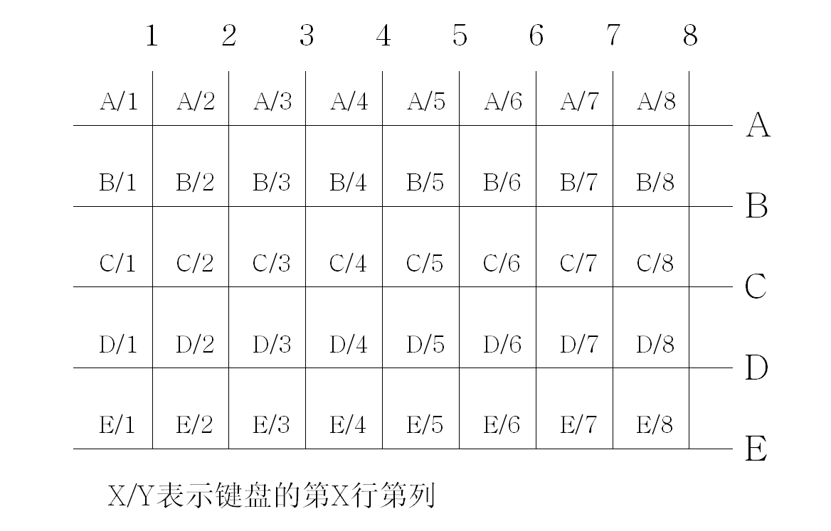 KM-40（1）矩陣圖.png